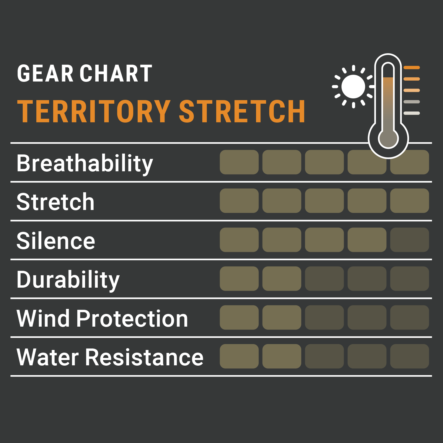 Pirscher Gear Territory Stretch Hose