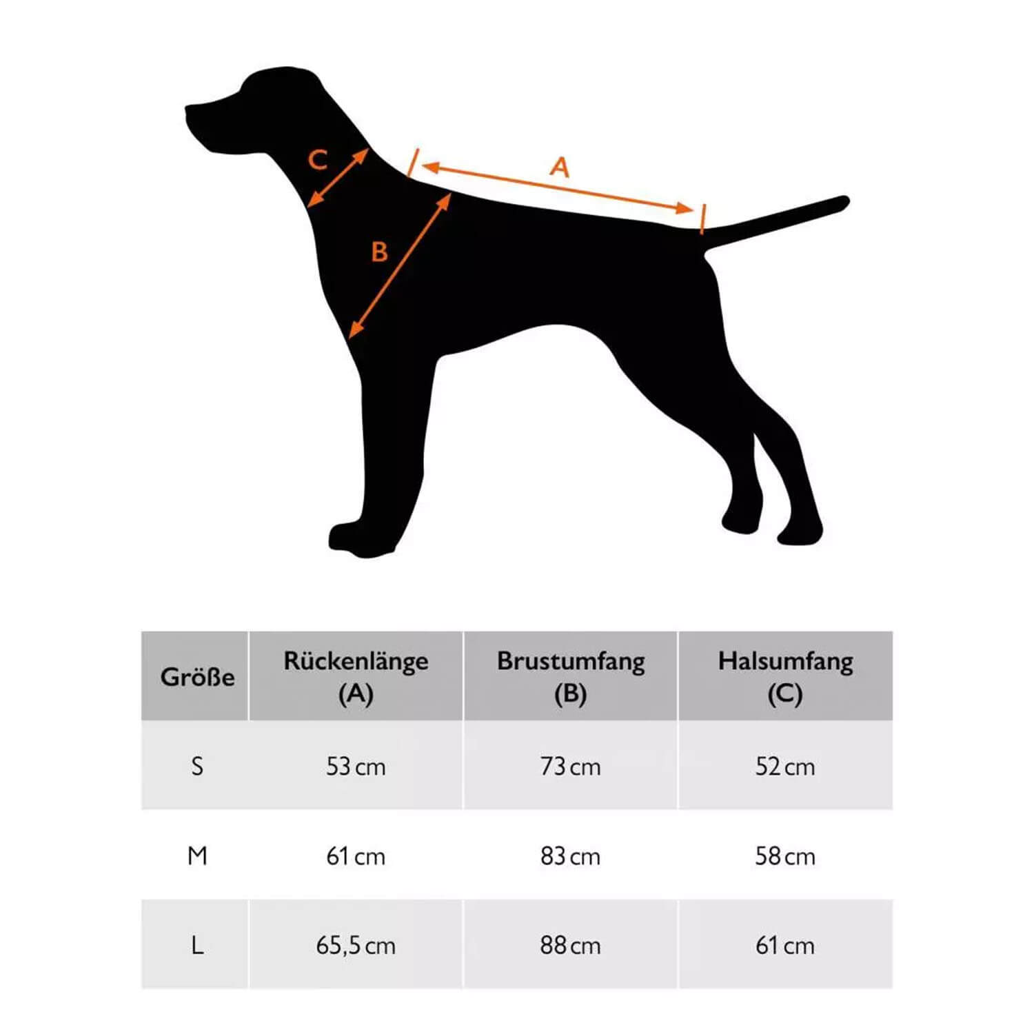 Blaser Hundeponcho (HunTec)